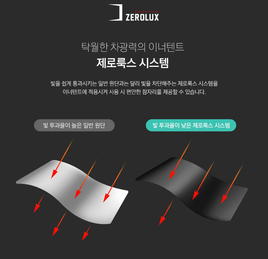 KZM Geopath 4-5 Person Tent - Gray-Goritta Works Sdn. Bhd. 202501017603 (1619017-X)