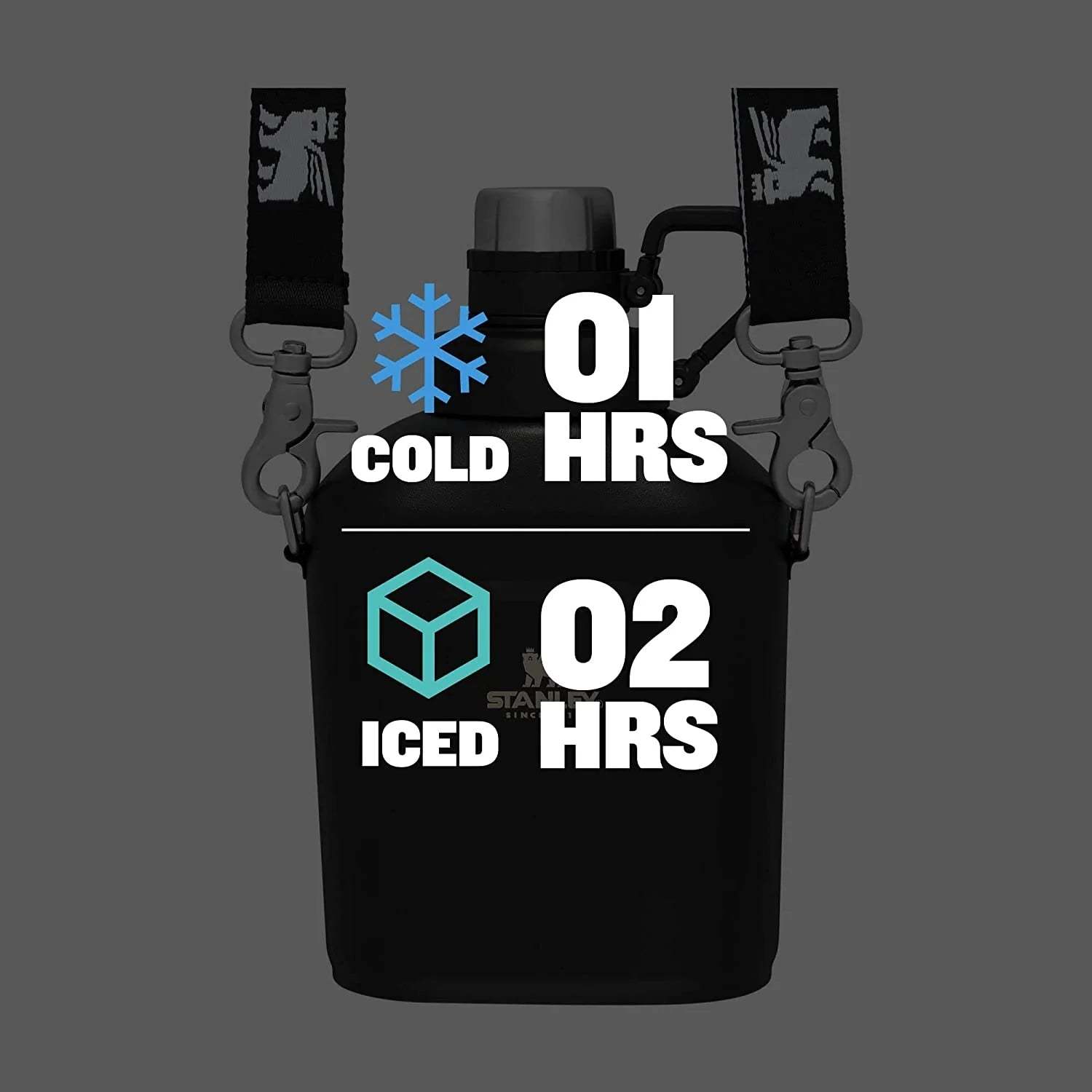 Stanley Classic Steel Canteen 1.1QT - Matte Black-Goritta Works Sdn. Bhd. 202501017603 (1619017-X)