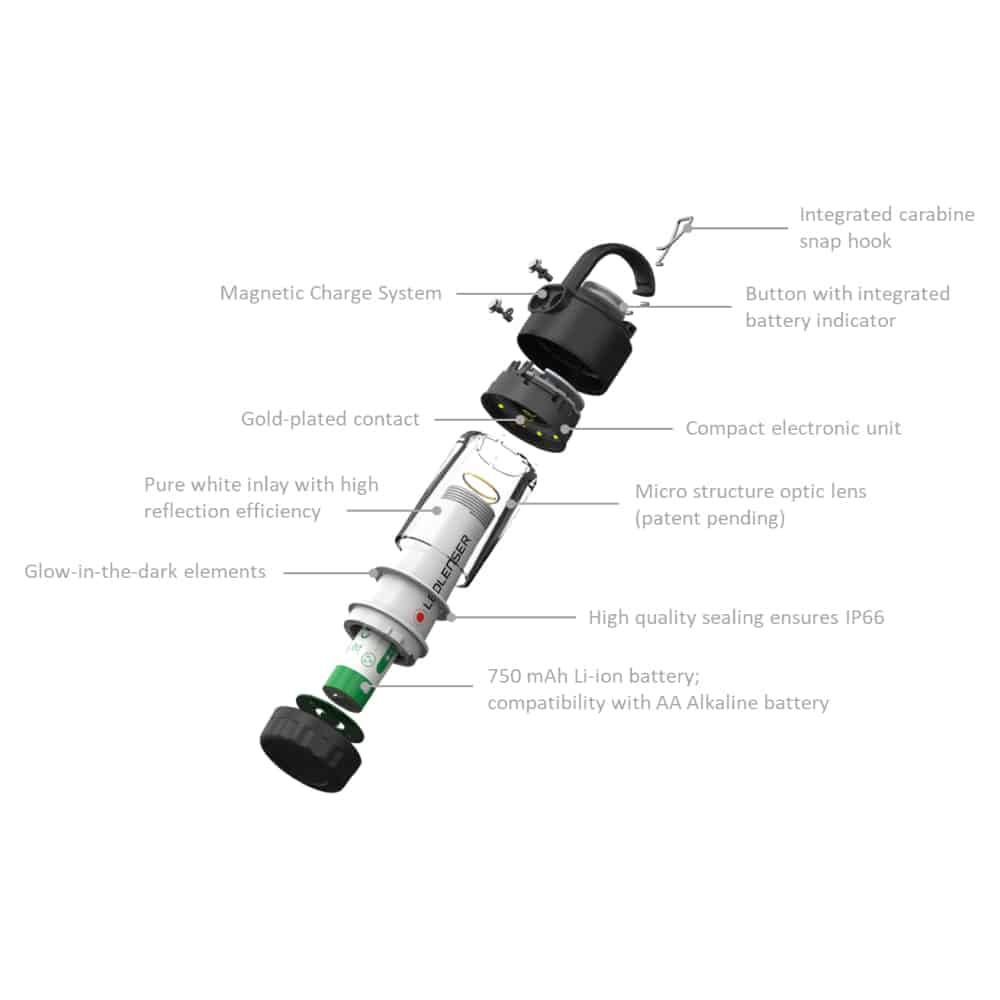 LEDLENSER ML4-Goritta Works Sdn. Bhd. 202501017603 (1619017-X)