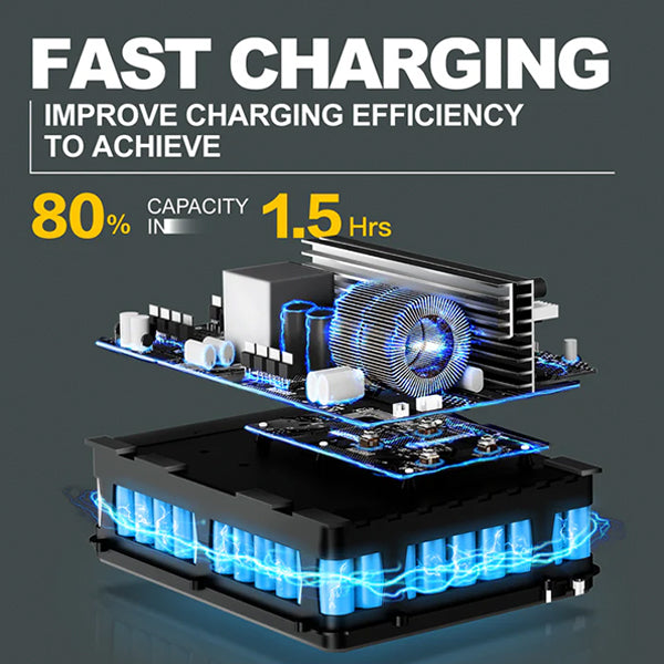 NEG Portable Power Station Master 2200 - 1944Wh