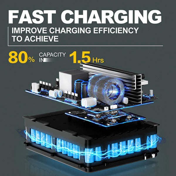 NEG Portable Power Station Master 2200 - 1944Wh