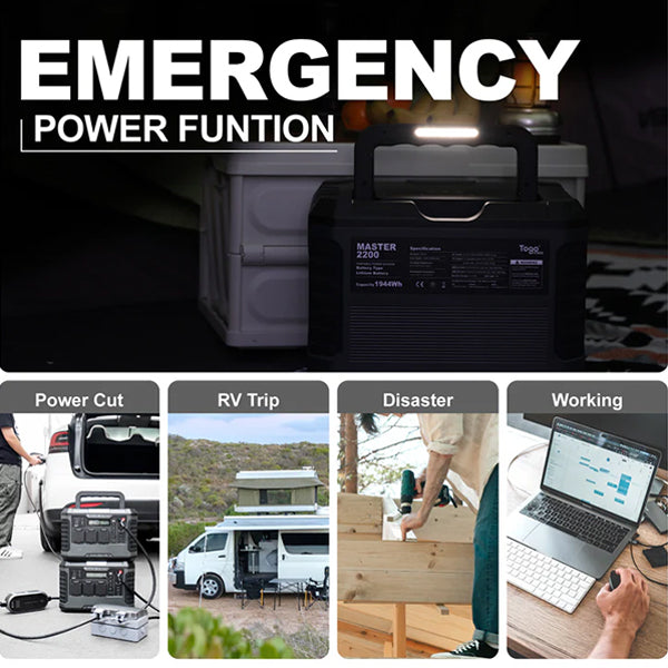 NEG Portable Power Station Master 2200 - 1944Wh