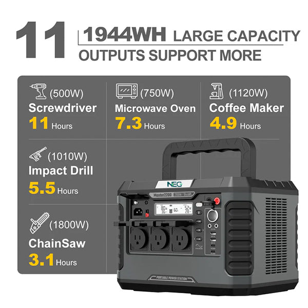NEG Portable Power Station Master 2200 - 1944Wh