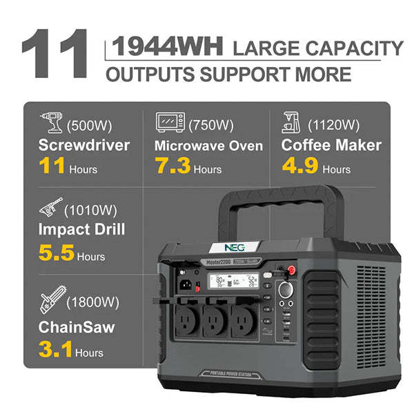 NEG Portable Power Station Master 2200 - 1944Wh
