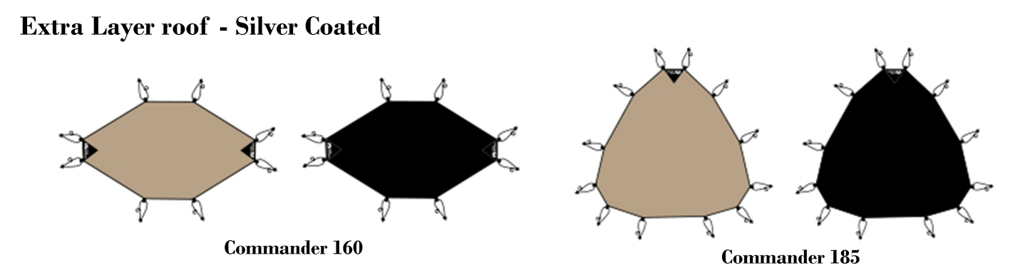 Mobi Garden Commander 185 3- 4 person - Black