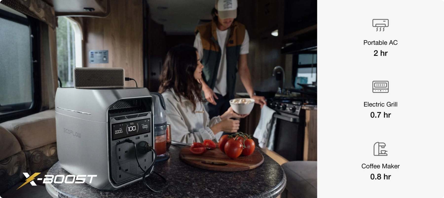 EcoFlow DELTA 3 Plus Portable Power Station 1024Wh