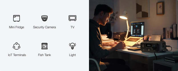 EcoFlow RIVER 3 UPS Portable Power Station 245Wh | 600W