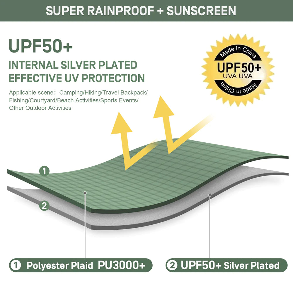 Etrol Flying Squirrel Rainfly 4-6 person Tarp - Green-Goritta Works Sdn. Bhd. 202501017603 (1619017-X)