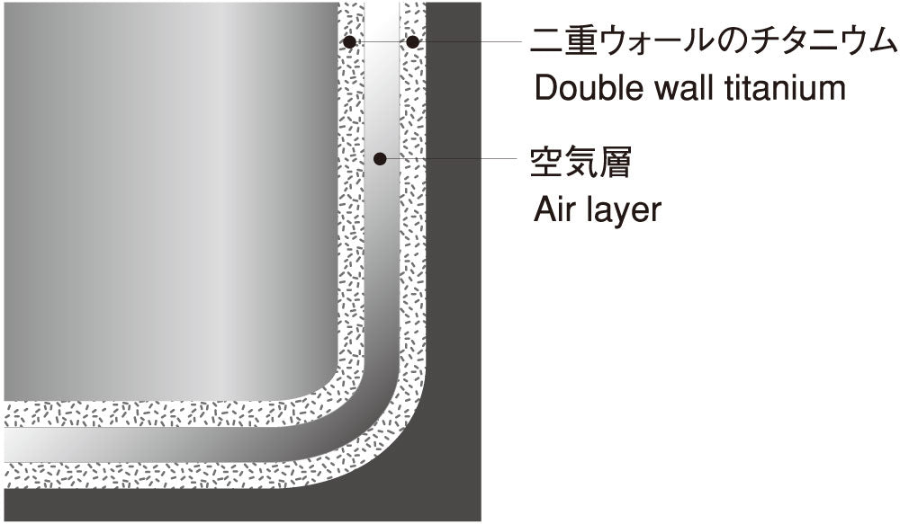 Snow Peak Stacking Mug H300-Goritta Works Sdn. Bhd. 202501017603 (1619017-X)