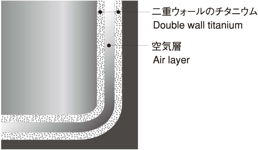 Snow Peak Stacking Mug H300-Goritta Works Sdn. Bhd. 202501017603 (1619017-X)