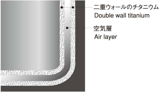 Snow Peak Stacking Mug H300-Goritta Works Sdn. Bhd. 202501017603 (1619017-X)