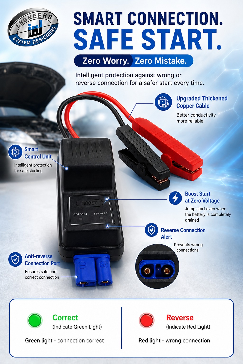 YESPER (Jump Starter + Air Pump) Almighty M3 - 8000mAh