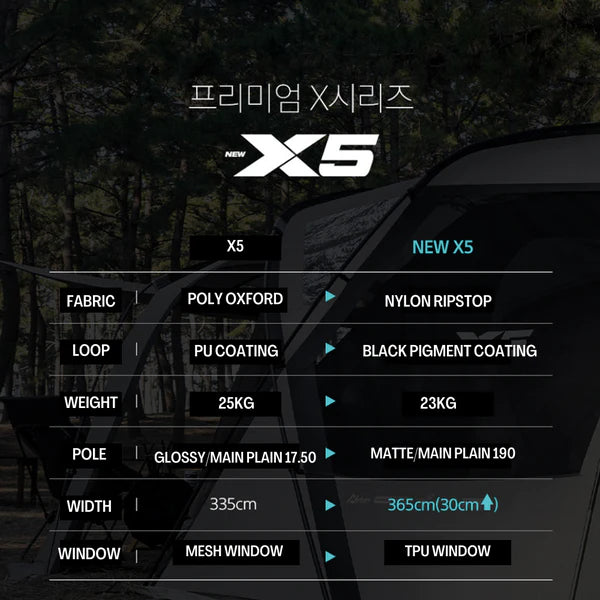 KZM X-5 4-5 person tent-Goritta Works Sdn. Bhd. 202501017603 (1619017-X)