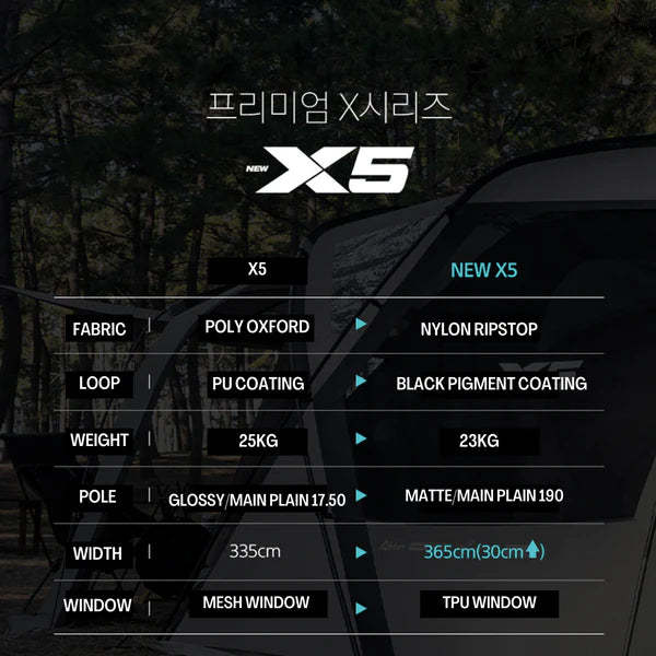 KZM X-5 4-5 person tent-Goritta Works Sdn. Bhd. 202501017603 (1619017-X)