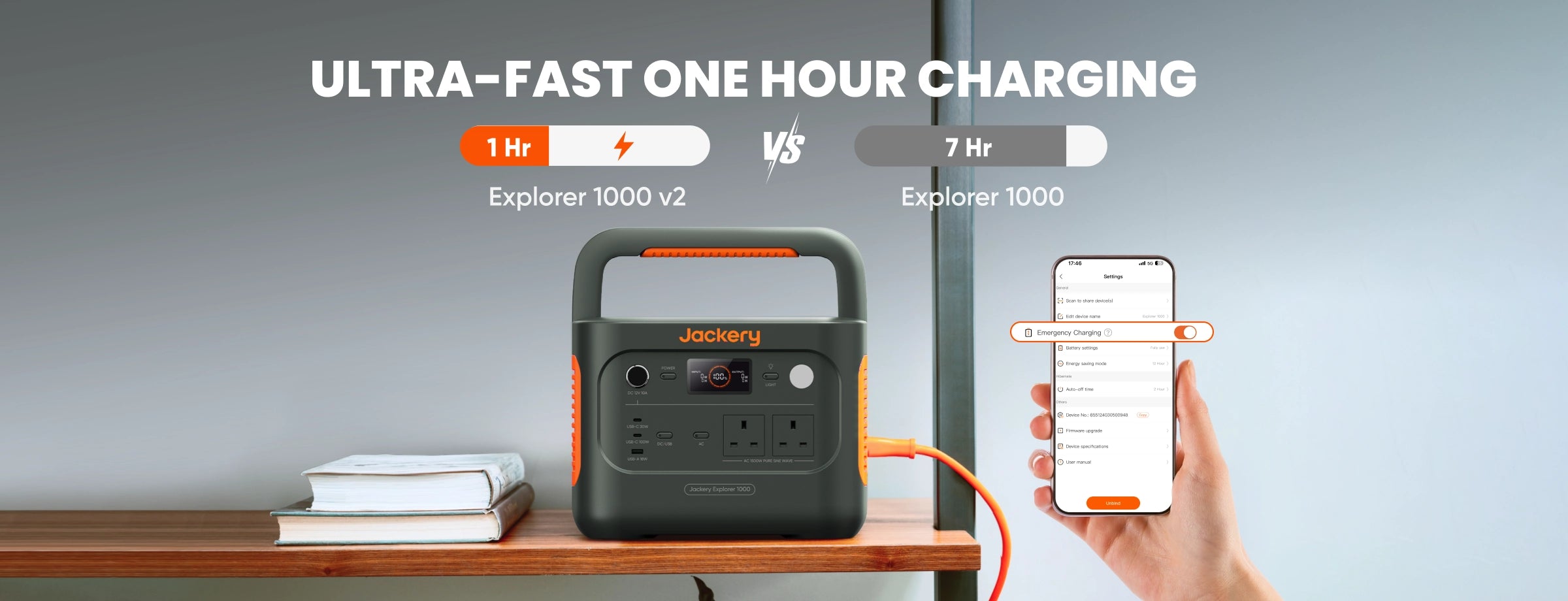 A person can control the Jackery portable power station device via a mobile app,and connect it to and turn on the lights, and improve visibility in the space.