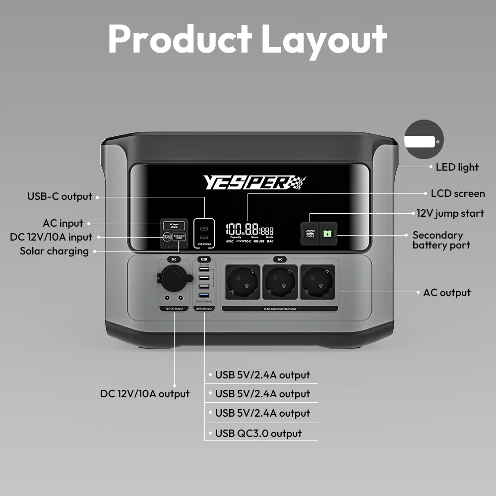 YESPER Portable Power Station PB-58 LIFEPO4 - 1408Wh