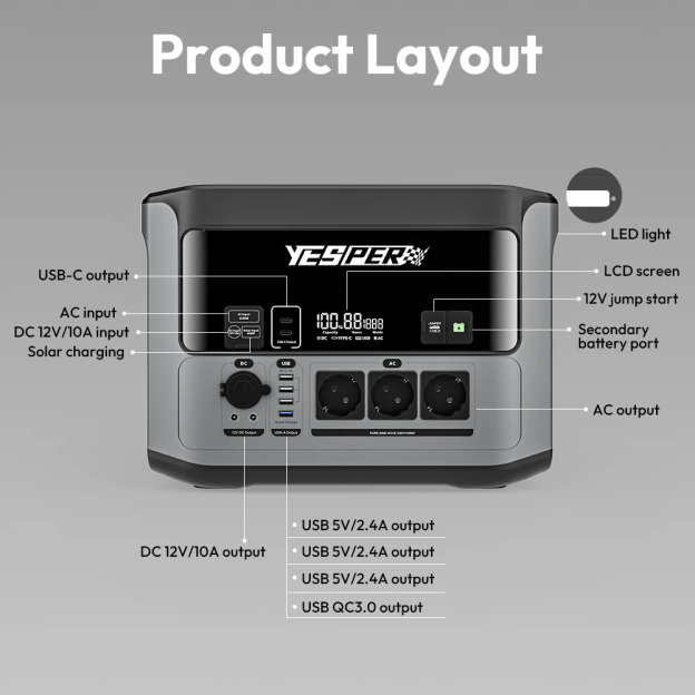YESPER Portable Power Station PB-58 LIFEPO4 - 1408Wh