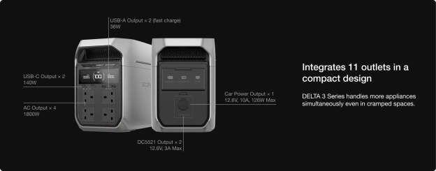 EcoFlow DELTA 3 Plus Portable Power Station 1024Wh