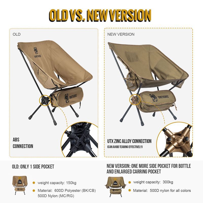 OneTigris Customized Foldable Chair 04 - Coyote Brown-Goritta Works Sdn. Bhd. 202501017603 (1619017-X)