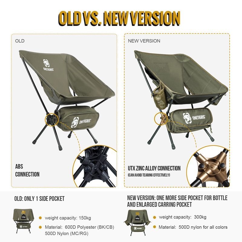 OneTigris Customized Foldable Chair 04 - Ranger Green-Goritta Works Sdn. Bhd. 202501017603 (1619017-X)