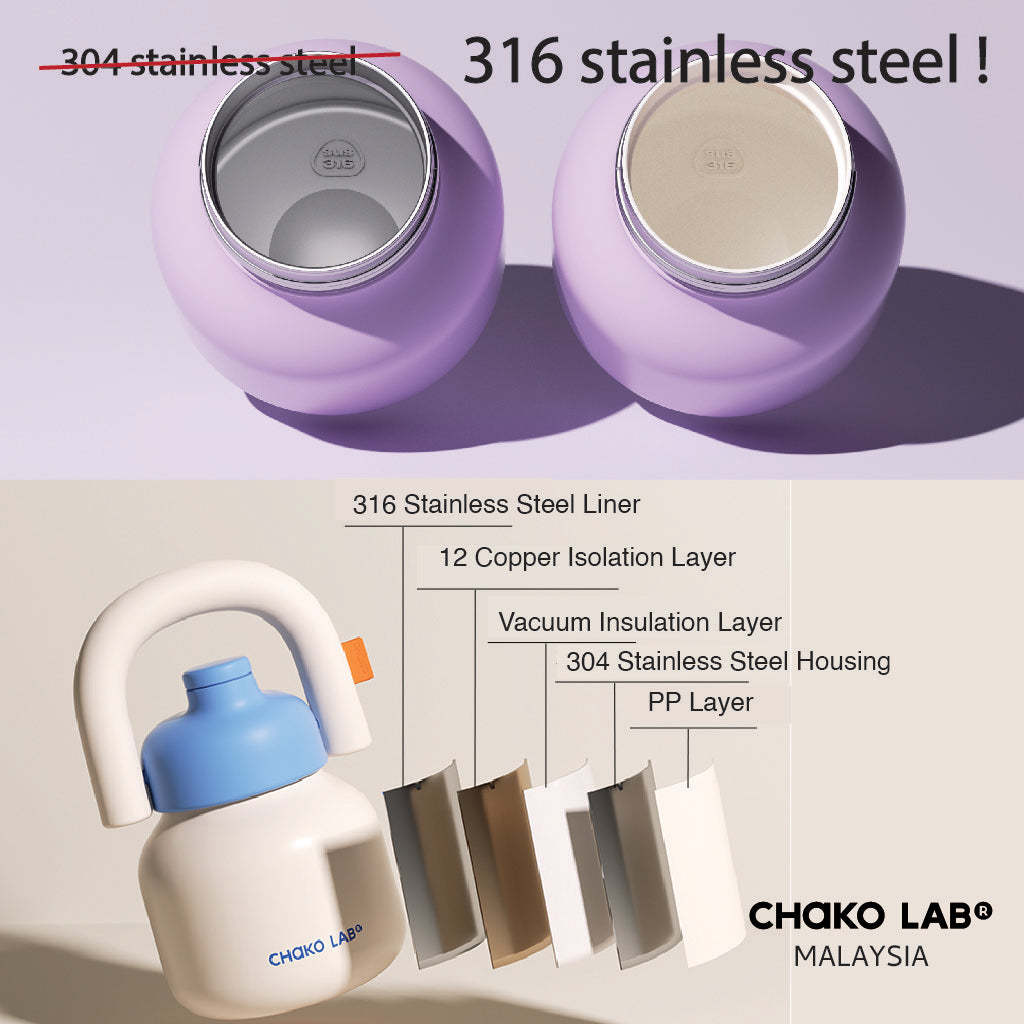 CHAKO LAB Lin Lin Bottle Thermos - Yellow / Blue