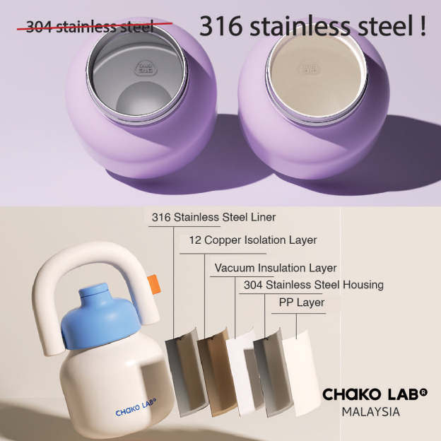 CHAKO LAB Lin Lin Bottle Thermos - Yellow / Blue
