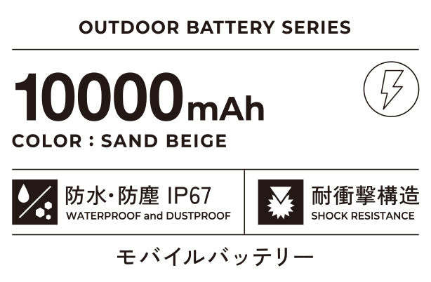 NESTOUT Power Bank 10000mAh - Black