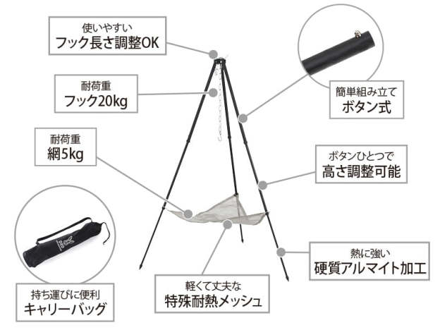 DoD Big Fire Cradle-Goritta Works Sdn. Bhd. 202501017603 (1619017-X)