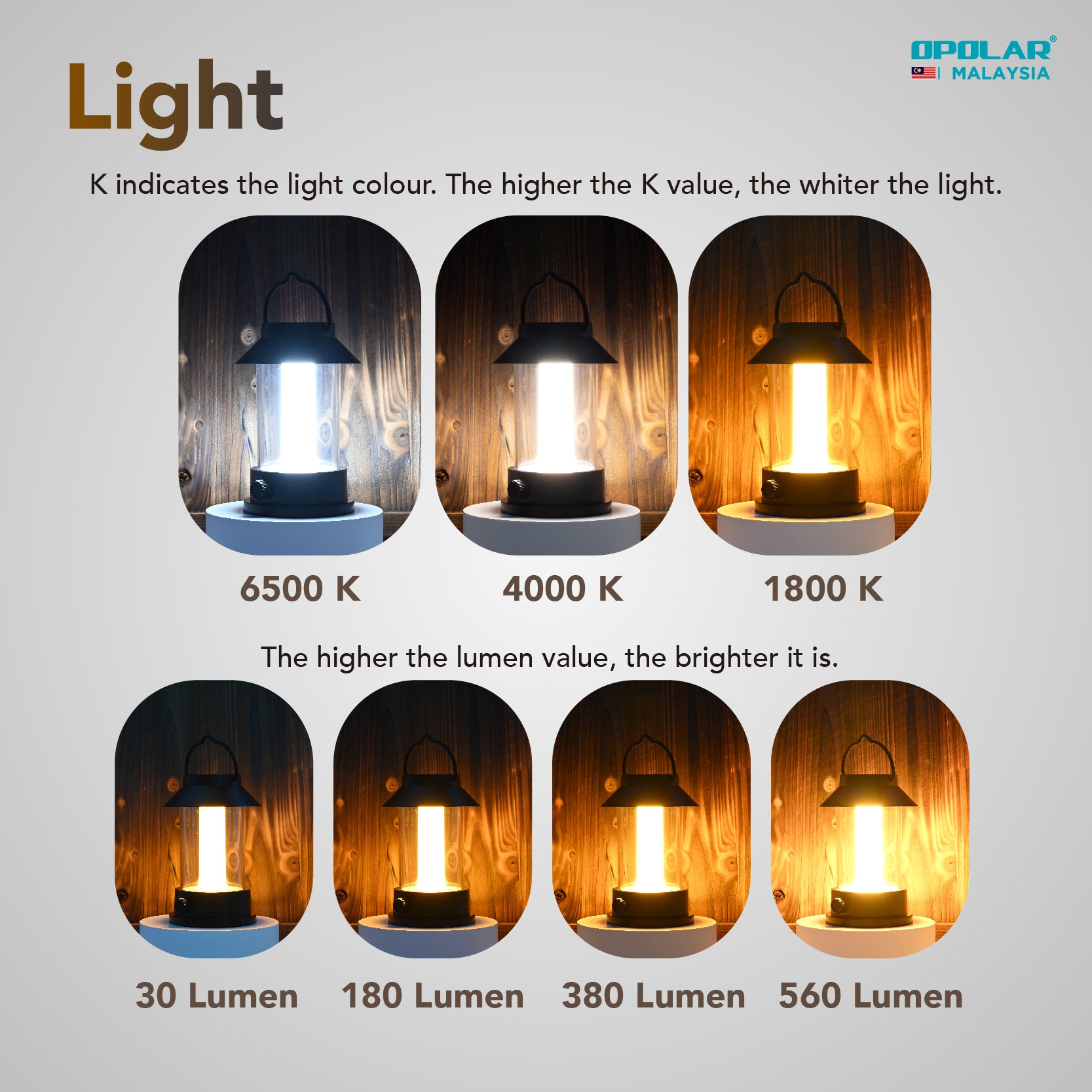 Opolar Camping Retro Light IP45 | 10000mAh-Goritta Works Sdn. Bhd. 202501017603 (1619017-X)