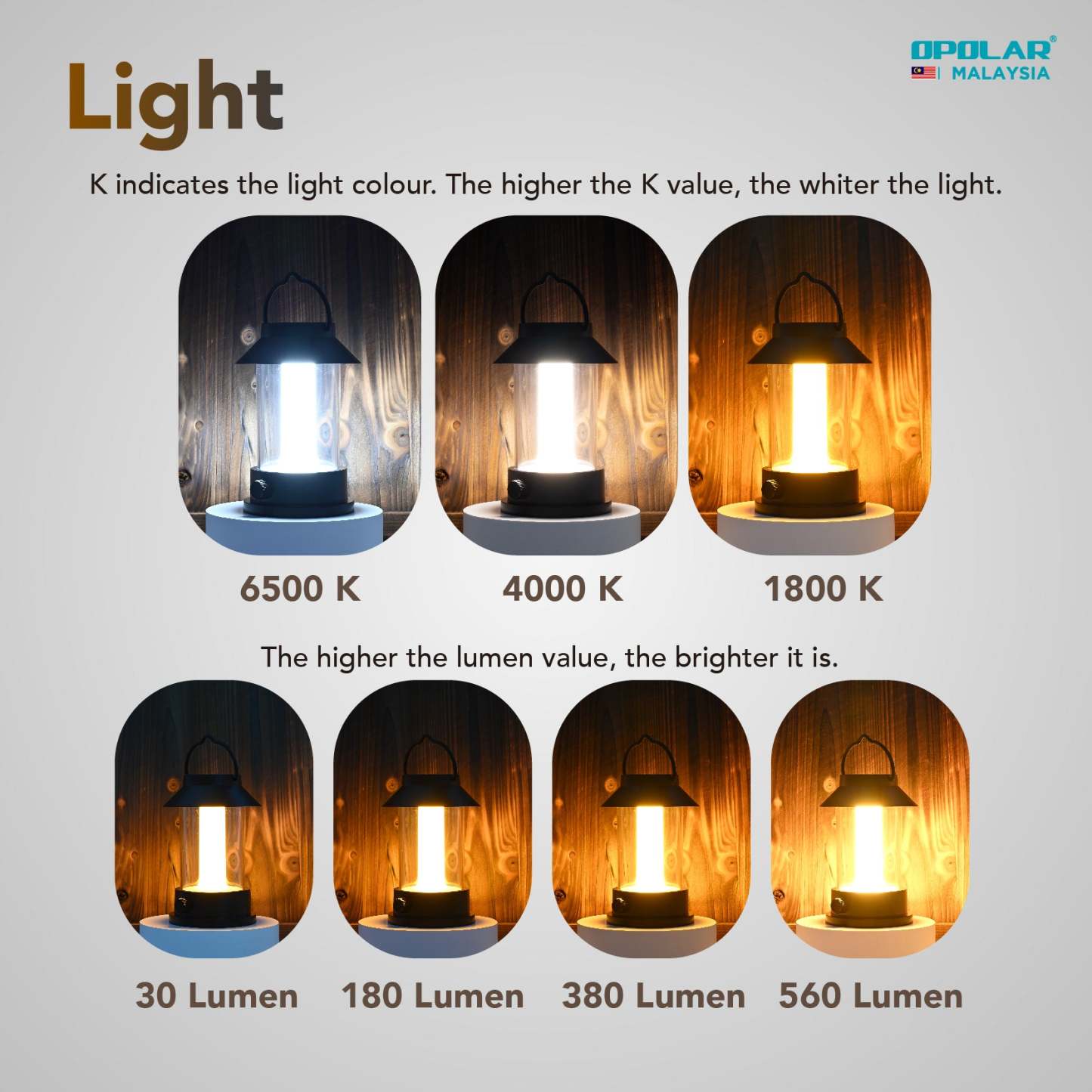 Opolar Camping Retro Light IP45 | 10000mAh-Goritta Works Sdn. Bhd. 202501017603 (1619017-X)