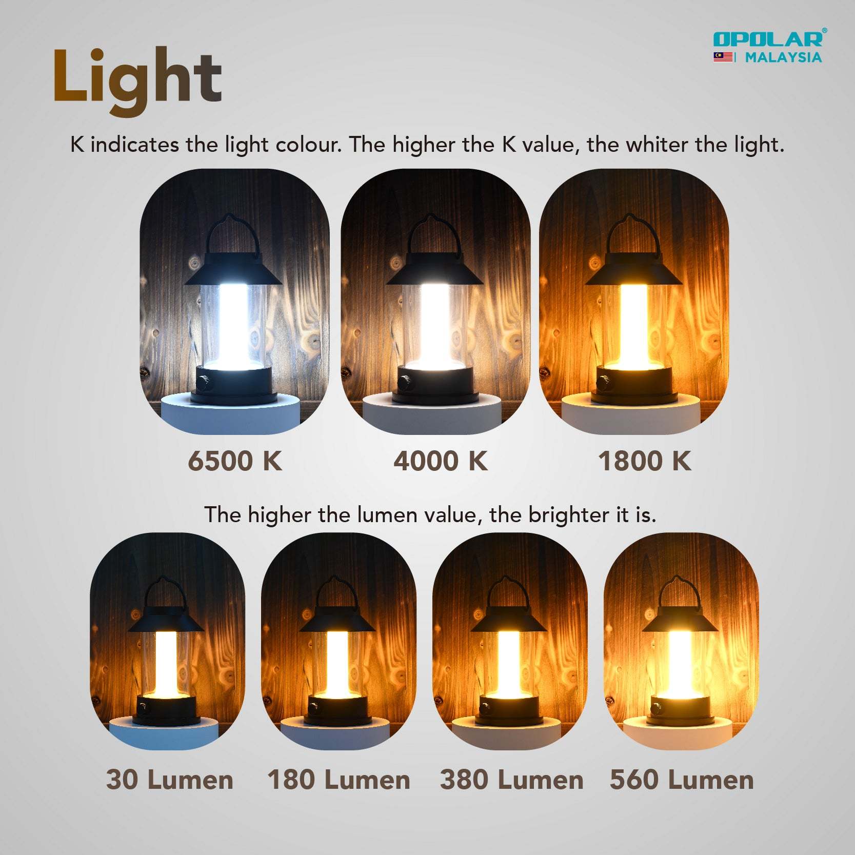 Opolar Camping Retro Light IP45 | 10000mAh-Goritta Works Sdn. Bhd. 202501017603 (1619017-X)