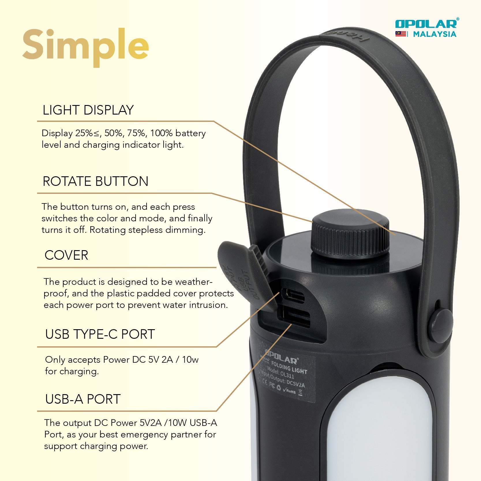 Opolar Folding Light IP45 | 10000mAh-Goritta Works Sdn. Bhd. 202501017603 (1619017-X)