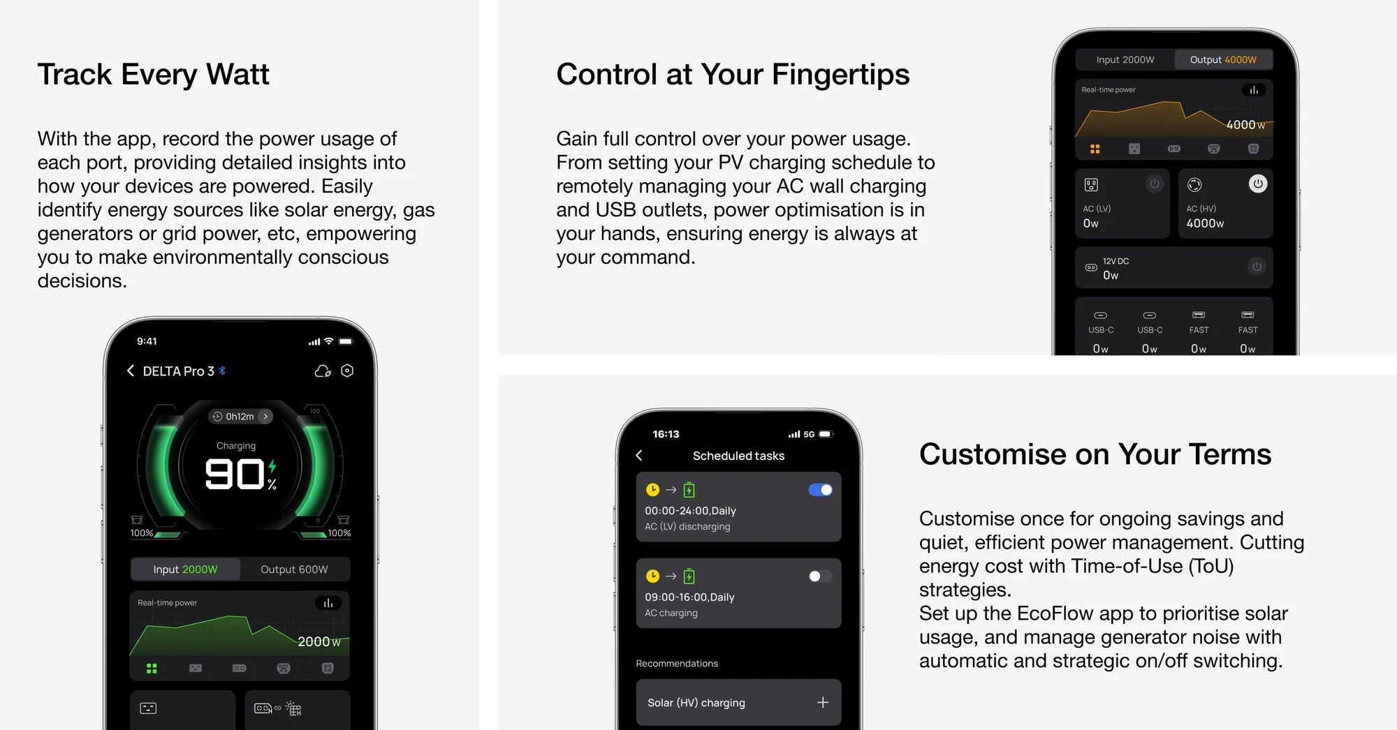 EcoFlow DELTA Pro 3 Portable Power Station 4096Wh