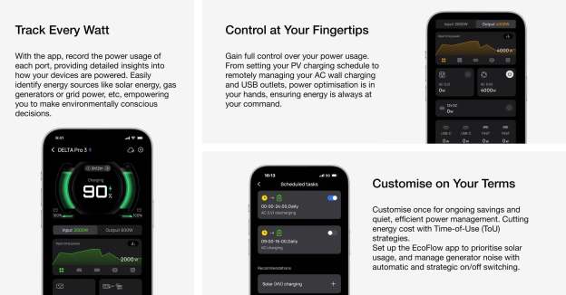 EcoFlow DELTA Pro 3 Portable Power Station 4096Wh