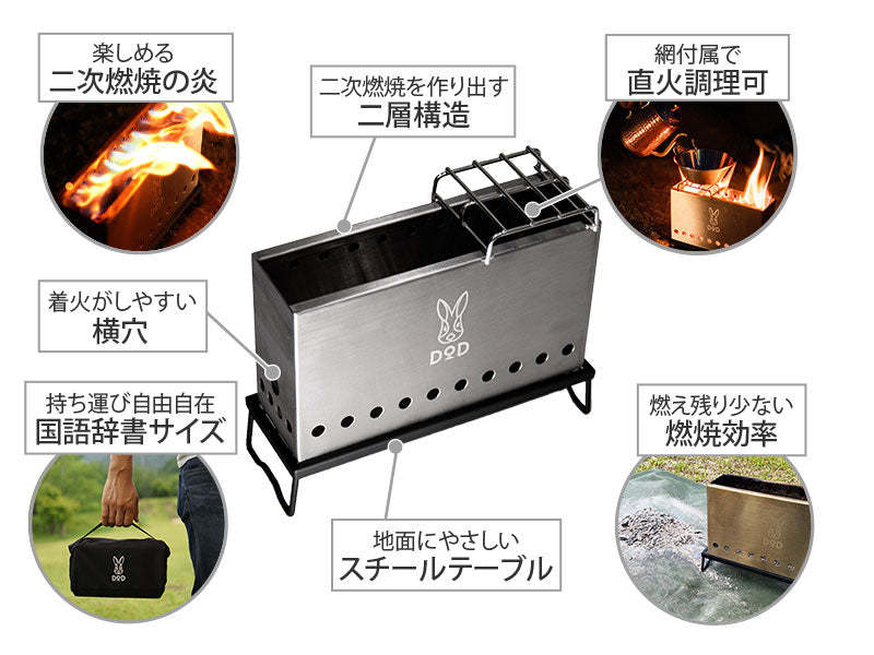 DoD Petit-Moe Fire-Goritta Works Sdn. Bhd. 202501017603 (1619017-X)