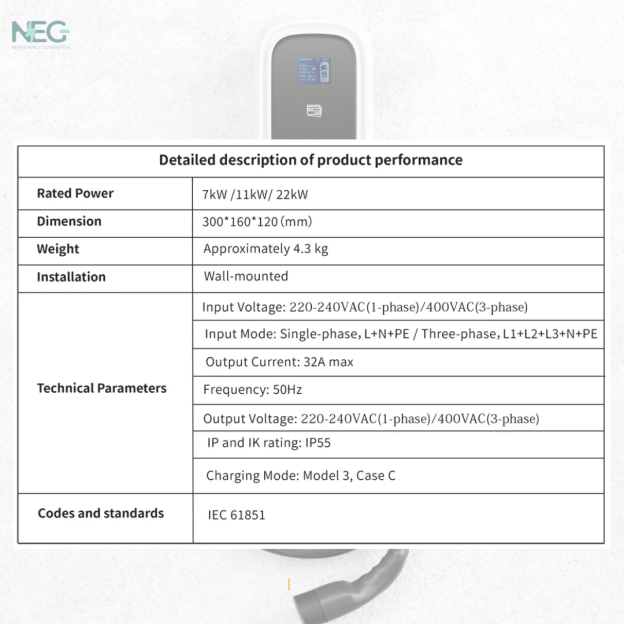 NEG Smart Box AC Charger | Suitable for EV car