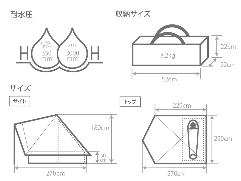 DOD Shonen TC 1 person tent - Tan-Goritta Works Sdn. Bhd. 202501017603 (1619017-X)