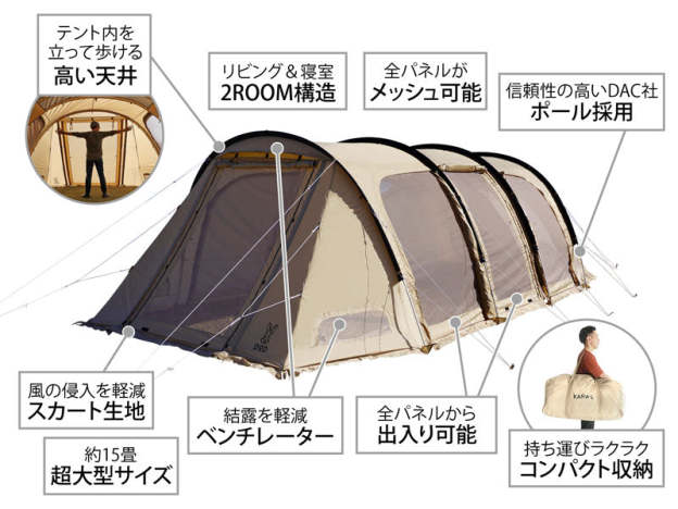 DoD Kamaboko 14 person Tent 3 L - Tan-Goritta Works Sdn. Bhd. 202501017603 (1619017-X)