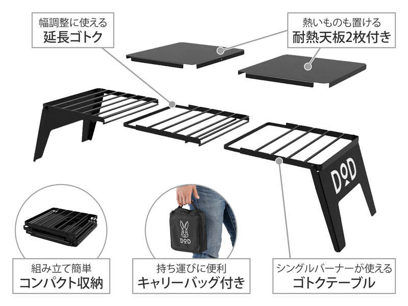 DoD Sotonesgubger RX-Goritta Works Sdn. Bhd. 202501017603 (1619017-X)