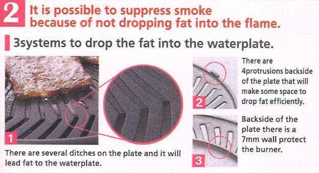 Iwatani Yakimaru Portable Grill Stove-Goritta Works Sdn. Bhd. 202501017603 (1619017-X)