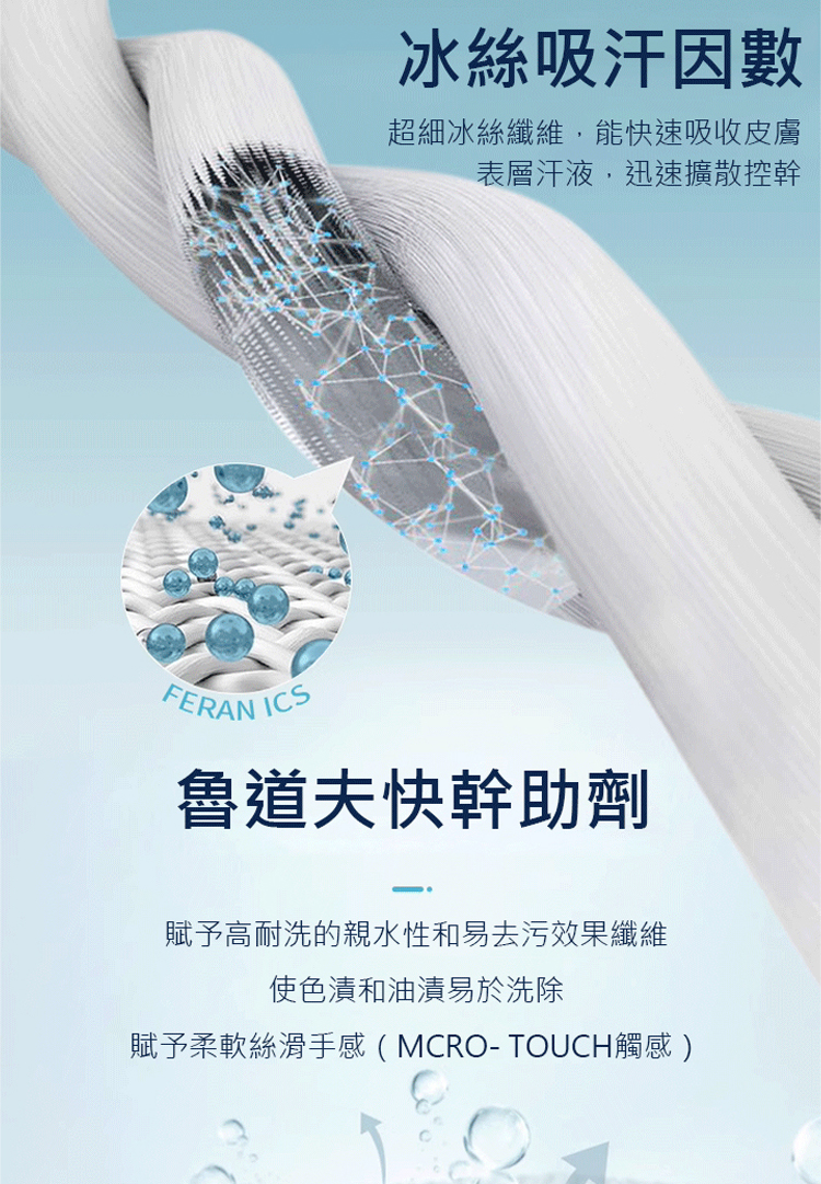 【40度也能穿】透氣五彈修身商務褲