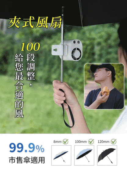 [直降16度]半導體冷卻夾式風扇