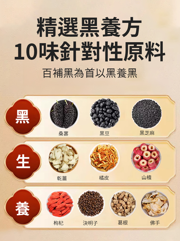 固養黑方湯
