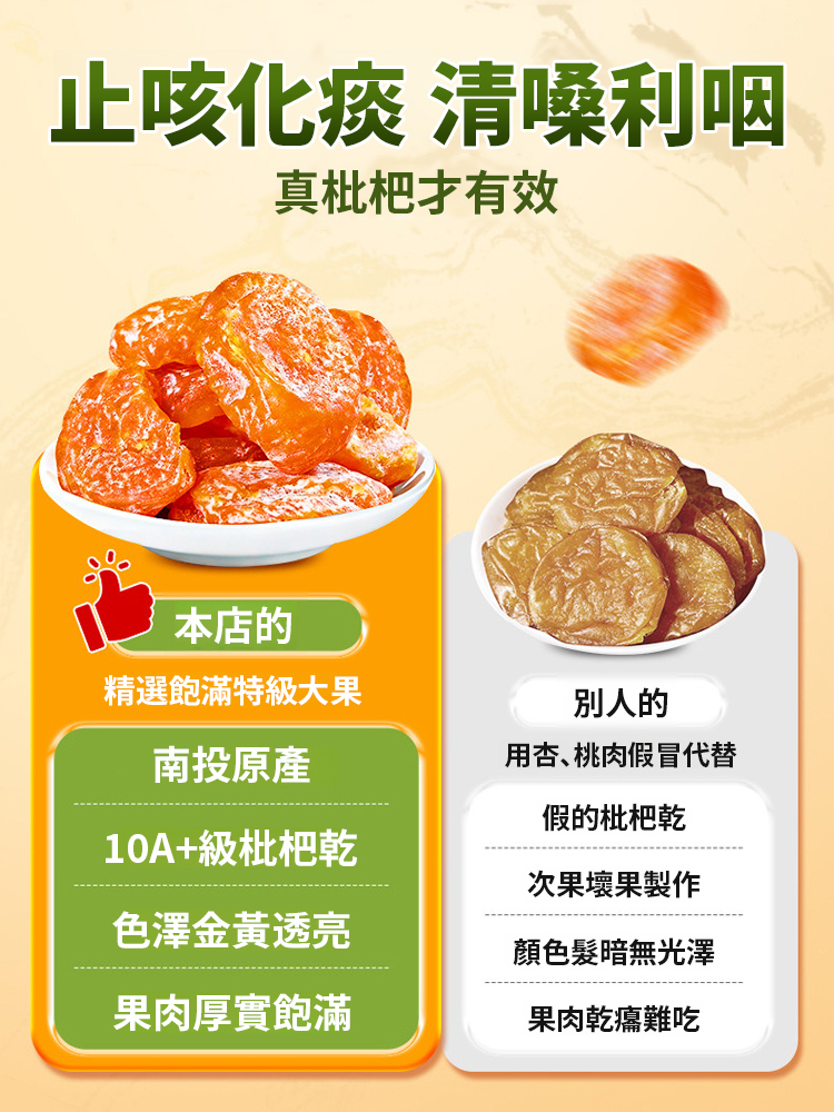 【喉嚨救星】陳皮竹鹽枇杷乾