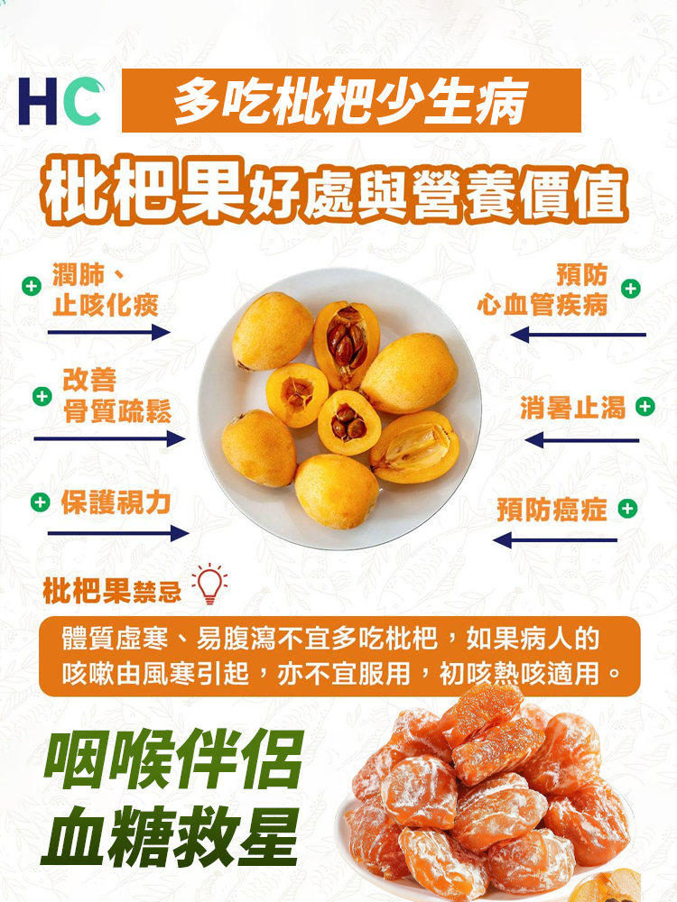 【喉嚨救星】陳皮竹鹽枇杷乾