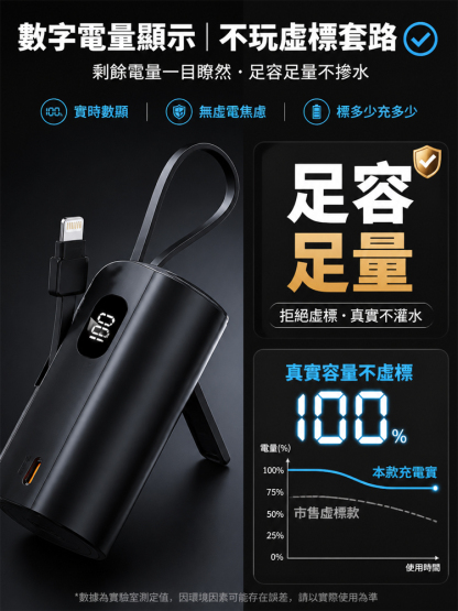 【可上飛機】超輕自備線行動電源