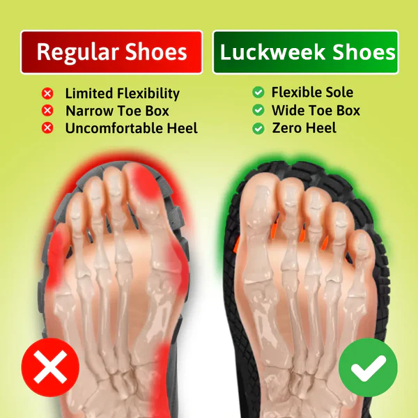 Healthy & Non-Slip Barefoot Shoes (Unisex)