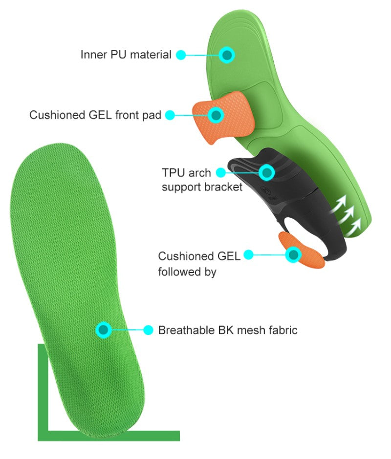 Men's and Women's Arch Support Orthotic Insoles