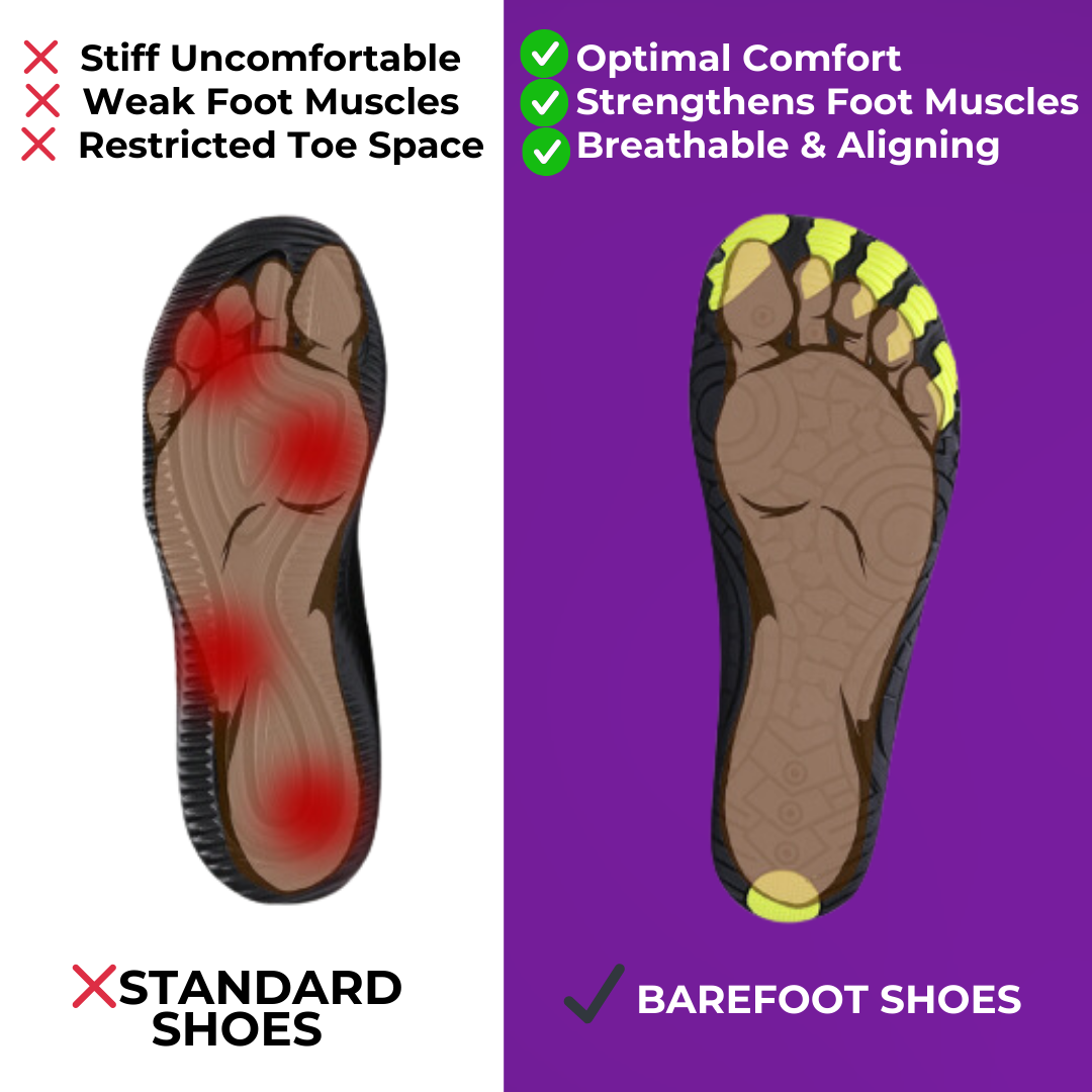 Barefoot Hiking Shoes