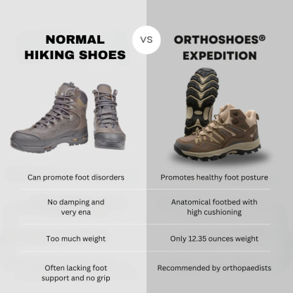 Lightweight Hiking Orthopedic Outdoor Boots with Cushioned Soles